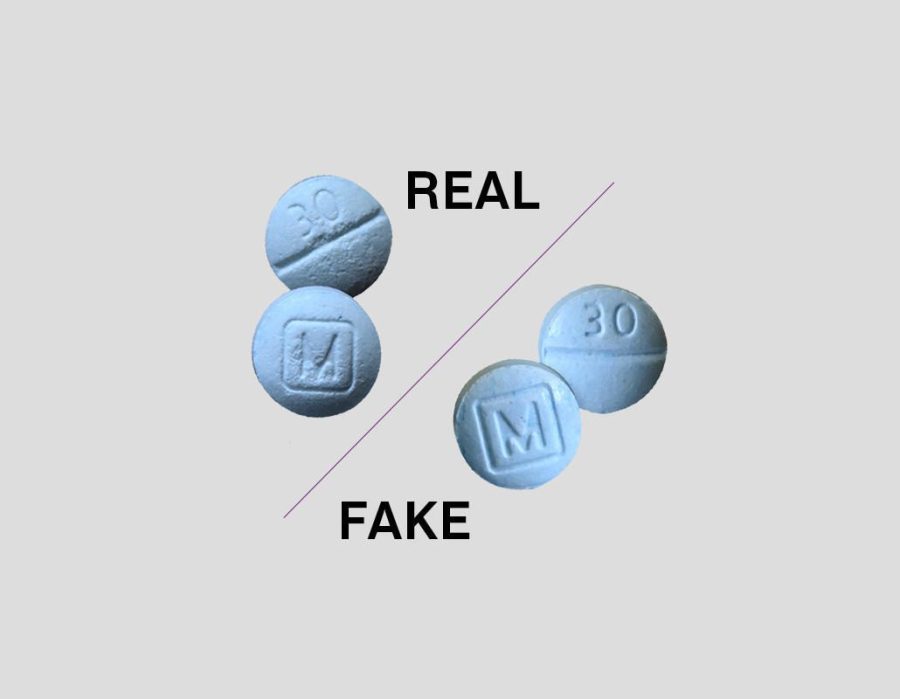 The difference between real and fake pills is getting harder to notice. 