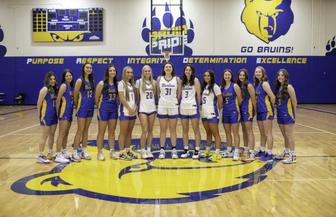 Girls Varsity Basketball Team 2022-2023