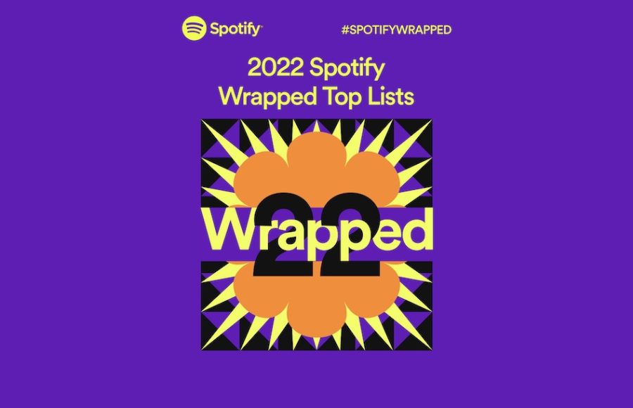Spotify wrapped 2022 design. 