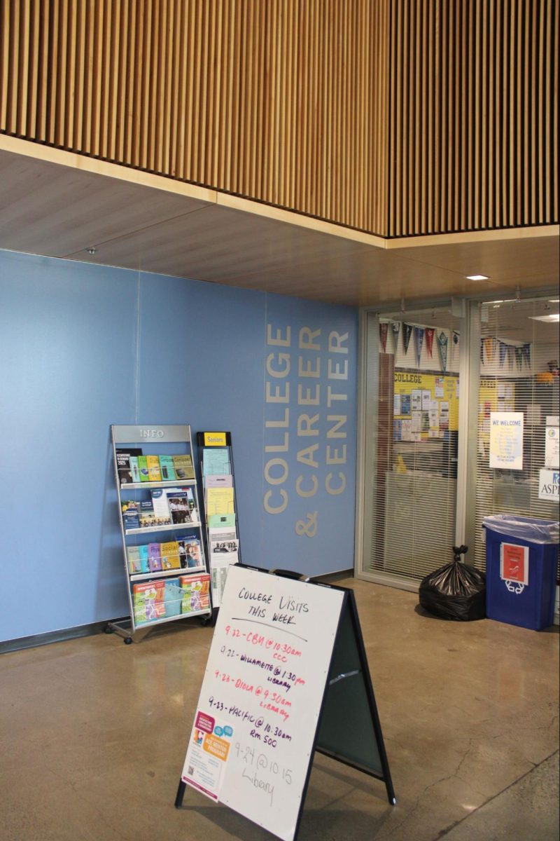This is Sam Barlow High School’s College and Career Center, where many resources are available for you for scholarships. This is located in the main commons and was taken on September 23, 2025.
